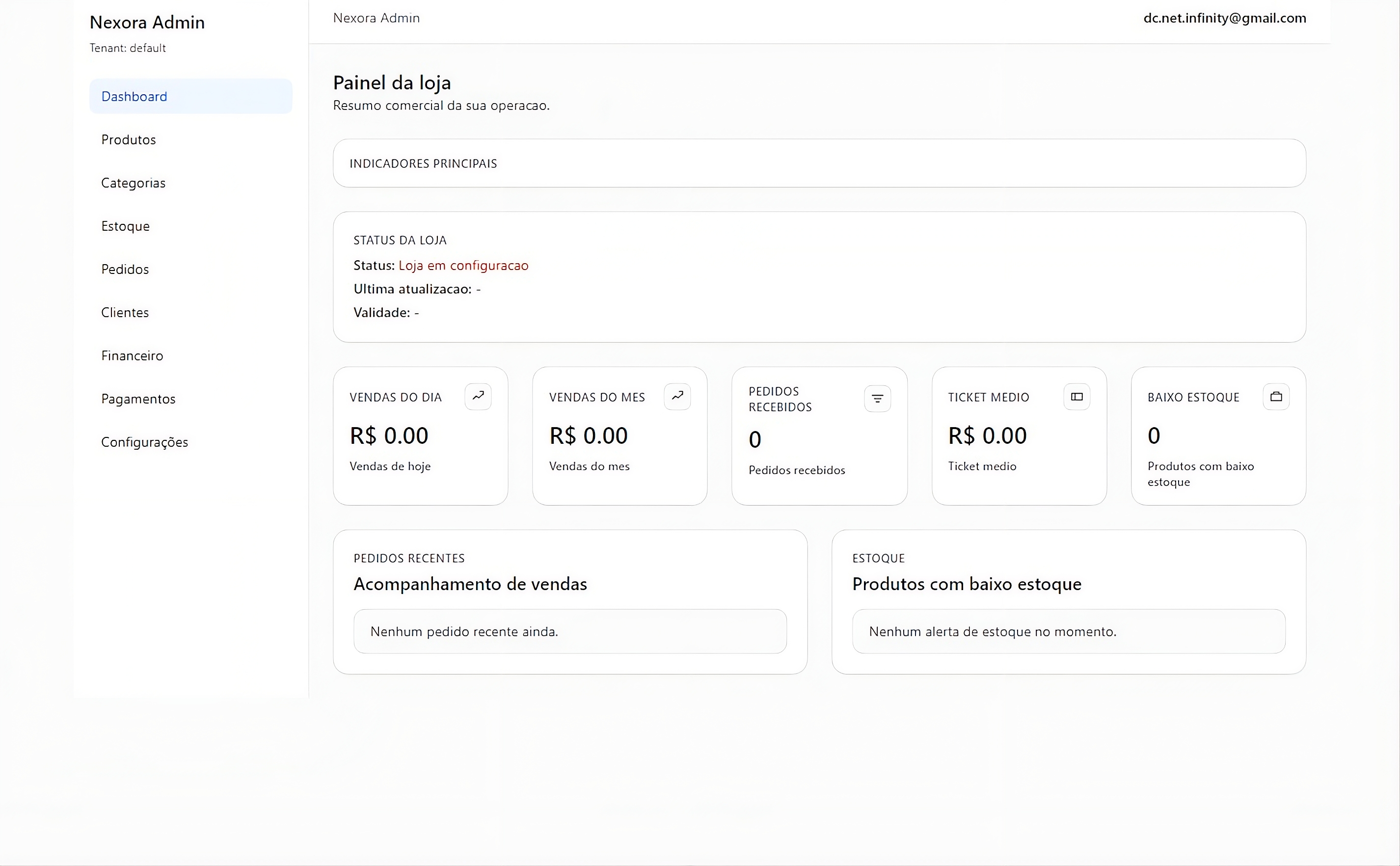 Dashboard Nexora Commerce